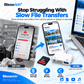 3-in-1 USB-C Memory Card Reader