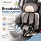 📢📢50% OFF !! ⏰ Portable Child Protection Car Seat