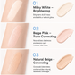 🔥🔥Buy 1 Get 1 Free 💄 Multipurpose Hydrating Liquid Concealer Pen