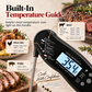 🔥 Stop Guessing! Instant-Read Digital Meat Thermometer 🌡️ – 0.8s Fast Reading | ±1°C Accuracy | Waterproof | Backlit LCD | Foldable 110mm Probe | °C/°F | Perfect for Steak, BBQ, Grilling, Baking & Cooking 🎉 Limited-Time Deal