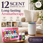 🔥Limited Time 66% Off！🎁🌺The fresh scent lifts your mood！🌷12-Pack Water Soluble Essential Oils Set