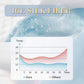 ⏰Last Day Sale 65% OFF🥰 ✨Summer Simple Ice Silk Quilt❄️ Ultra Cool Anti-Sweat Thin Quilt, Machine Washable Bedding