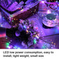 ✨✨50% OFF!!✨✨Copper Wire Firecracker Light String