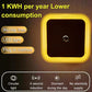 🎉 2026 Sale — Over 88,000 Sold! 🌙 Plug-in LED Night Light – Dusk-to-Dawn Sensor & Warm White Glow 🏠