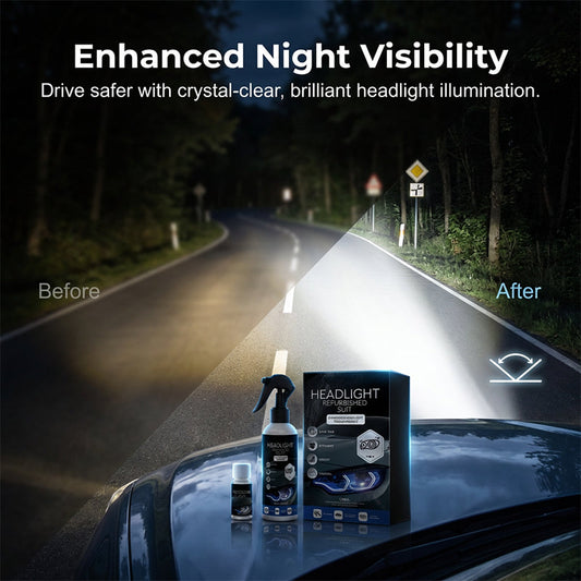 🔥🔥Professional Car Headlight Restoration Kit