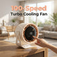 100-Speed Turbo Desk Fan – Ultra-Quiet Rechargeable Cooling, Smart Digital Display, Portable Vortex Air Circulator for Bedroom, Office & Home