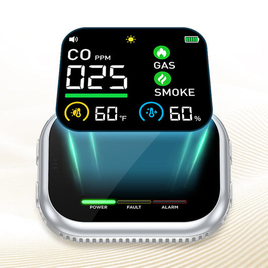 💗LAST DAY SALE 57% OFF⚡Portable Multi-Gas Alarm with LCD Display & Battery Backup