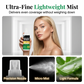 Revitalizing Leave-In Wig Conditioner Spray