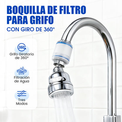 360° Rotating Tap Filter Nozzle