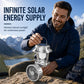 🥳2026 BESTSELLER🥳 Solar Folding Fan Lantern – 2-in-1, Solar Charging, Impact-Resistant, Weatherproof, Adjustable Brightness & Speed! 🌞💨