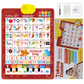 Bilingual Talking Alphabet Wall Chart – English & Spanish Letters, Interactive Audio Play & Mini Piano – Durable PVC Early Education for Toddlers 📚
